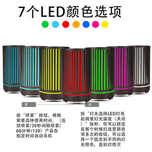 Difusor de Aromas YX-126 con Acabado Madera, Humidificador de 0.5L con Luz LED para Uso Doméstico - Product Image 5