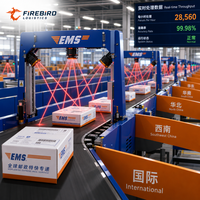 Services logistiques FirebirdDDP Fedex DHL Ups Dropship Air Express