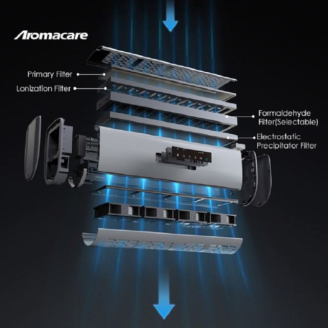 Restaurant Different Sizes 300 Sq Ft Smart Wall Mouted Air Purifier With Remote Control