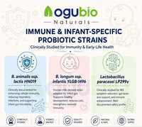 Émulsifiant de qualité cosmétique PEG-10 ISOSTEARATE de qualité supérieure, fourni par l'usine, 133738-23-5, PEG-10 ISOSTEARATE liquide