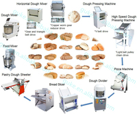Guke boulangerie volumétrique électrique pain pâte ralentisseur étalon machine boulangerie équipement commercial four épreuves lyophilisateur
