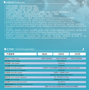 เครื่องเราเตอร์ซีเอ็นซีสำหรับงานไม้และ1.22x2อะคริลิกเครื่องมือแกะสลัก3D 6หัว5แกน CNC1825-6T - Product Image 3