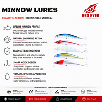 REDEYES MN-21 Leurre Minnow Laser Coulant 12cm 39g, Appât Dur à Longue Portée pour Eau Douce et Salée, Saumon, Bar, Topmouth Culp