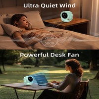 Mini ventilateur de bureau portable rechargeable avec réglage de la vitesse sur 120 niveaux, refroidissement par air pour la maison, le bureau, la chambre et la voiture