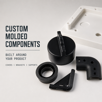 Moule d'injection plastique personnalisé RUNZE pour protections industrielles et équipements de sécurité - Anti-âge, anti-UV, anti-huile, anti-aliments, anti-feu, anti-chaleur