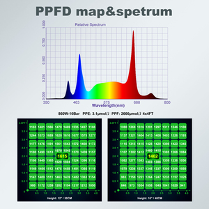 หลอดไฟปลูกพืช Samsung LM301H EVO สำหรับการค้าขาย แสงเต็มสเปกตรัม เหมาะสำหรับฟาร์มแนวตั้ง ปลูกพืชในร่ม ระบบไฮโดรโปนิกส์ ปลูกผัก ดอกไม้ และในโรงเรือน - Product Image 4