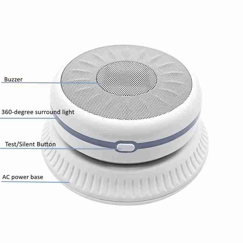 best vape detectors How to Choose the Best Vape Detector: A Complete Buying Guide