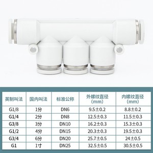 Qingze Pneumatic <b>Quick</b> Connect Plastic Five Way PK <b>Connector</b> 4 6 8 10 12mm For Air Compressors - Product Image 3