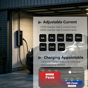 Chargeur portable EV 11 kW 16 A, chargeur domestique AC Type 2 GBT, longueur personnalisable de 3,5 m <span class=keywords><strong>à</strong></span> 20 m, chargeur de <span class=keywords><strong>voiture</strong></span> électrique pour la maison - Product Image 3