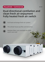 Système de ventilation à récupération d'énergie FULUDE HRV/ERV Système de ventilation d'air
