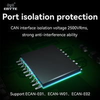 Module de conversion Ebyte ECAN-E02 CAN-bus vers Ethernet, serveur de port série de communication, passerelle CAN2.0 vers Ethernet
