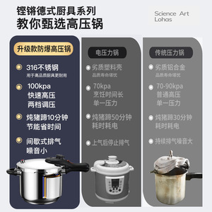 หม้ออัดแรงดันสเตนเลสสตีล Kengo 316 ขนาดเล็ก ป้องกันการระเบิด ใช้ได้กับเตาแก๊สและเตาแม่เหล็กไฟฟ้า - Product Image 2