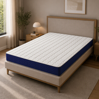 Matelas à ressorts ensachés indépendants le plus vendu – Confort et soutien optimaux pour hôtels et usage domestique