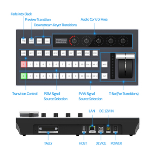 Mezclador de Video Blackmagic de 16 Canales, Mezclador de Video de 8 Canales con Vista Previa, Equipo de Transmisión de TV, Controlador, Conmutador de Video - Product Image 5
