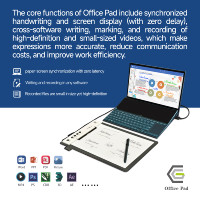 Interfaz de Pad de oficina Plug-and-Play para computadora portátil, sistema de Pad de oficina de escritorio, resolución de 1920x1080, costo de comunicación de corte