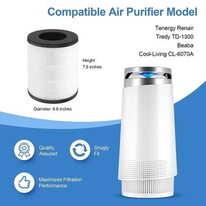 H13 ทรู HEPA ไส้กรองทดแทน ใช้งานร่วมกับสำหรับ Tenergy Renair Cool-Living CL-6070A <span class=keywords><strong>Beaba</strong></span> Tredy TD-1300 HEPA ไส้กรองอากาศ - Product Image 3