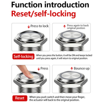12mm série U plat haute tête ronde 1NO broches bornes à vis 2A faible courant étanche IP65 sur interrupteur à bouton-poussoir électrique