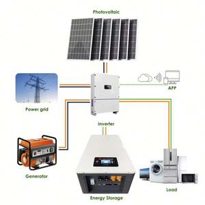 Lifepo4 5Kwh 10Kwh 15Kwh 100Ah 200Ah 300Ah Batterie pour système de stockage d'énergie solaire au lithium 48V 51.2V à cycle profond montée sur Powerwall - Product Image 6