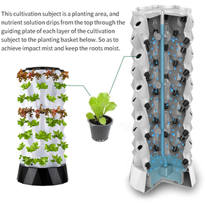 Système de tour aquaponique en ABS de qualité alimentaire, vente directe d'usine, avec pompe, serre multi-niveaux, jardin - Product Image 6