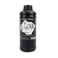 Revêtement par sublimation, revêtement silicone liquide UV pour caoutchouc