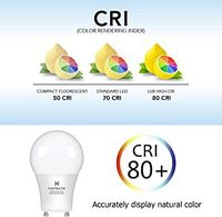 Ampoule LED GU24 A19 non dimmable 2700K-5000K pour usage hôtelier, CRI élevé 80-90, garantie 3 ans, prix usine, vente transfrontalière