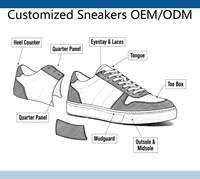 OEM/ODM Sneaker décontractée à lacets de haute qualité pour homme avec dessus en fourrure personnalisé
