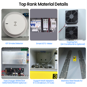 Estación de Baterías Intercambiables para Scooter Eléctrico y Automóvil ESINO con Función PD para Uso en Exteriores, Potencia de 800W - Product Image 3