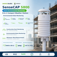 Station météo ultrasonique compacte 8-en-1 SenseCAP S800 avec capteur de bruit PM2.5 PM10 RS485 Modbus IP66 pour la surveillance environnementale