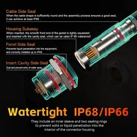 Connecteur Circulaire Push-Pull Multipolaire Série 1K, Étanche IP66/68, 2-16 Broches, pour Rallonge de Câble de Connexion, Type PHG Free Socket