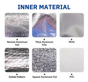 Sac isotherme à fermeture éclair, sac isotherme, sac thermique avec logo personnalisé, vente chaude - Product Image 5