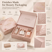 Boîte d'emballage cosmétique rigide personnalisée avec logo pour les ensembles cadeaux de soins de la peau, de parfums et de beauté