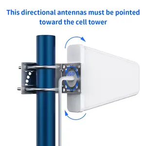 Периодическая наружная антенна с высоким коэффициентом усиления 12dBi 2G 3G 4G LTE усилитель сигнала Широкополосная Антенна 700-2700MHz LPDA