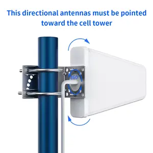 12dBi สูง 4G กลางแจ้ง Log เสาอากาศเป็นระยะ 2G 3G 4G LTE สัญญาณ Booster บรอดแบนด์ 700-2700MHz เสาอากาศ LPDA