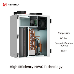 Ventilador de Aire Fresco de Acero Inoxidable, Cuadrado y Flexible, Deshumidificador para Toda la Casa, para Sistemas HVAC de Hogares Inteligentes y Uso Hospitalario - Product Image 1