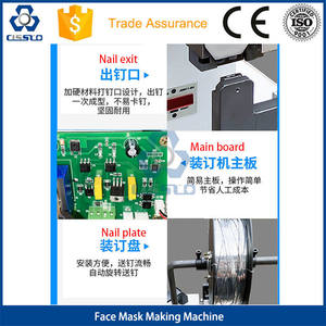 Precio bajo <span class=keywords><strong>FFP2</strong></span> FFP3 KF94 N95 plegable forma de taza máscara respirador de goma elástica LOOP BAND uñas máquina de encuadernación - Product Image 5
