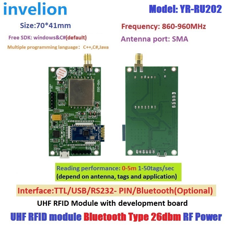 ประเภทบลูทูธ