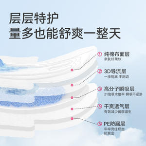 Toalla Sanitaria Médica Weide Extra Larga con Alas Anchas, Desechable, Estéril, Transpirable, Suave, con Protección Contra Fugas, para Uso Diurno y Nocturno - Product Image 4