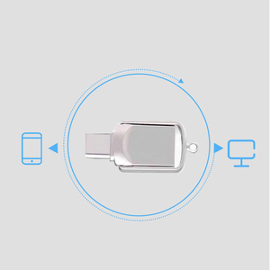 แฟลชไดรฟ์ Super Mini USB-C 2.0/3.0 ความจุ 8GB ถึง 128GB เมมโมรี่สติ๊ก โลหะ รุ่นใหม่ สำหรับ <span class=keywords><strong>iPhone</strong></span> 15/16 - Product Image 5
