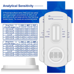 THC COC AMP MET 구강 타액 신속 검사 키트 플라스틱 수동 힘으로 만든 병리학 분석 장비 - Product Image 4