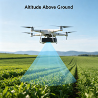 Yteq UHK1000 Radar d'altitude UAV 1000m pour l'agriculture, capteur de hauteur à ondes millimétriques compatible PX4 Ardupilot CAN/UART/RS485