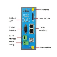 Nouveau module de surveillance et de débogage à distance d'origine PLC-507-W0 PLC-507-W4 Contrôleur de programmation PLC