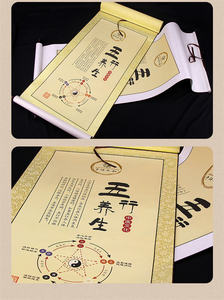 American Eco Friendly Hit Real Estate Oficina de promoción Marketing Productos para el hogar Belleza Fitness Cinco elementos Régimen Mapa - Product Image 5