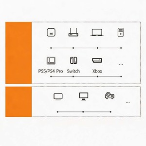 Câble HDMI 2.0 UGREEN 4K 60Hz, câble vidéo HDMI haute vitesse UGREEN mâle-mâle pour moniteur HDTV, ordinateur portable - Product Image 4