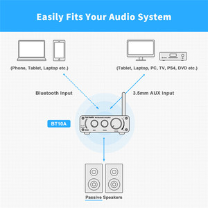 Amplificateur stéréo numérique Hi-Fi Fosi Audio 2 canaux TPA3116D2 Mini pour enceintes 50W BT10A Treble &amp;   Basse - Product Image 6