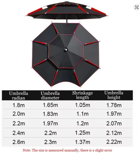 НОВЫЙ Уличный большой зонт для рыбалки 1.8-2.6М, регулируемый, складной, с защитой от УФ-излучения, ветрозащитный, водонепроницаемый, пляжный зонт-парасоль - Product Image 2