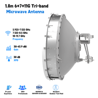 Antenne parabolique micro-ondes tri-bande à alimentation commontée 5.925-11.7GHz pour économiser l'espace de la tour dans les applications de liaison sans fil micro-ondes PtP, Classe 3 ETSI