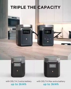 <span class=keywords><strong>ECOFLOW</strong></span>-Générateur de panneau solaire de secours Lifepo4 de 27 livres pour la maison - Product Image 4