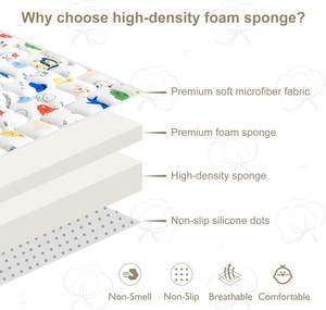 Tappetino Morbido in Schiuma per Gattonare, Uso a Terra, Imbottitura Spessa, Antiscivolo e Facilmente Pieghevole - Product Image 3