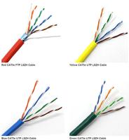 UTP CAT 6 LAN CABLE de 4 pares 23AWG al aire libre CABLE UTP