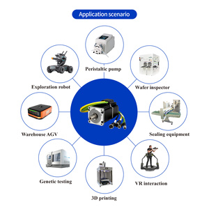 Motor Integrado NiMotion STO de 400W con Codificador Absoluto de 17 Bits y Control de Accionamiento Integrado - Product Image 1